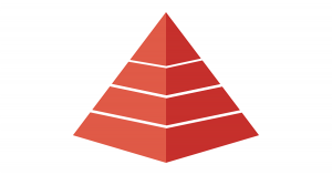 pyramid-300x158.png