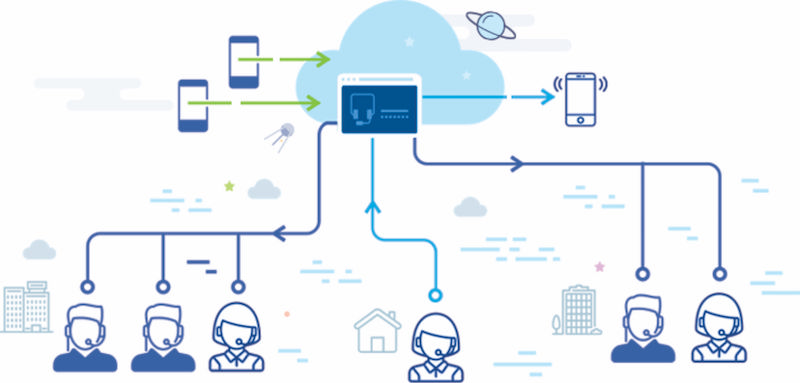cloud_telephony.jpg