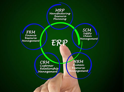 erp-system-adoptionv2.jpg