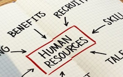 Human-Resource-Manager-Job-Description-1-400x250.jpg