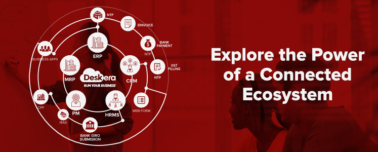 the-digital-transformation-journey-blog-1080x300-2.png