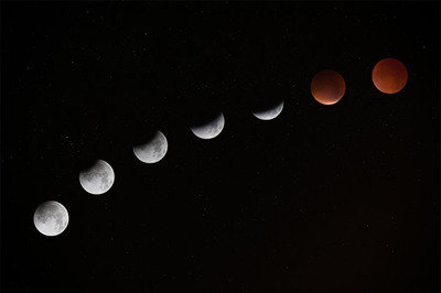 erp-implementation-phase-moon.jpg
