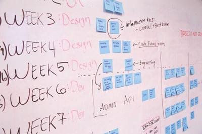 ERP+project+management+-+whiteboard.jpg