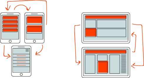 akapit_after_hearing_about_prototyping.png