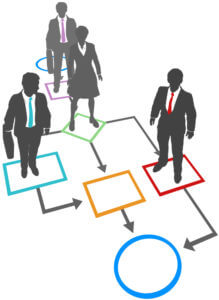 People-in-Business-Process-Map-219x300.jpg