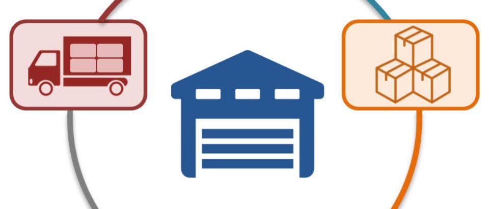 warehouse-management-system.jpg