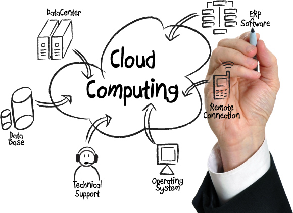 cloud_computing.jpg