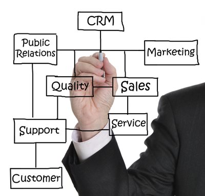 CRM.jpg