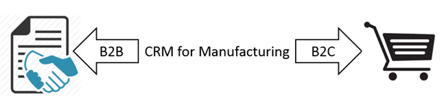b2bb2c.png